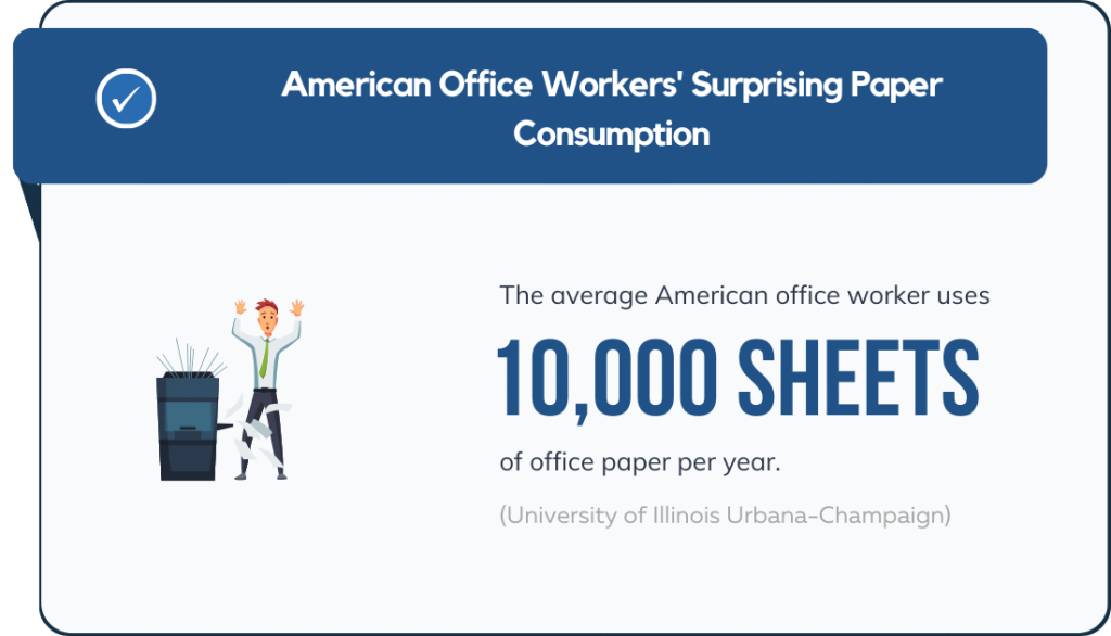 American Office Workers' Surprising Paper Consumption