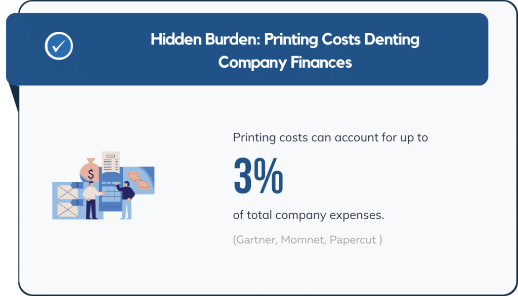 Printing costs can account for up to 3% of total company expenses.